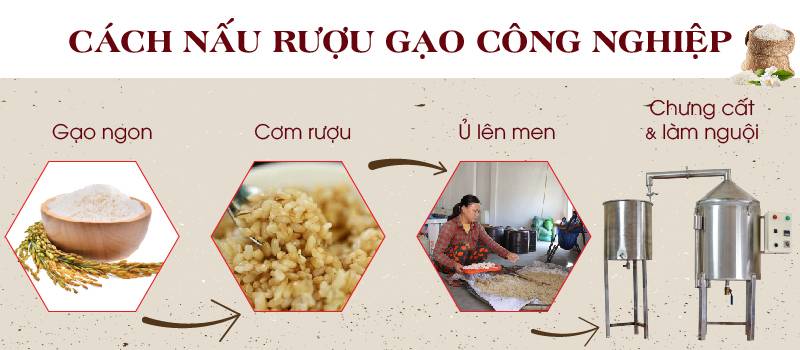 Cách nấu rượu ngon